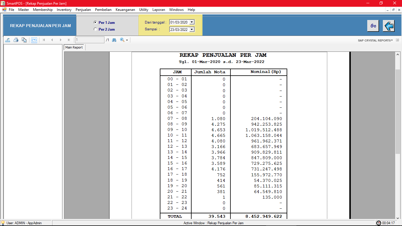 Screenshot Laporan Penjualan Rekap Per Jam